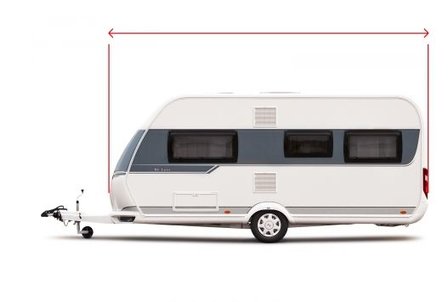 Caravanhoes 4,27-5,18M 250cm