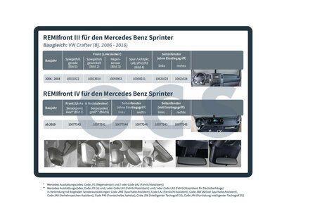 Remifront 4 Mercedes Sprinter VS30 &gt;2019 Zijraam R zonder Instapgreep