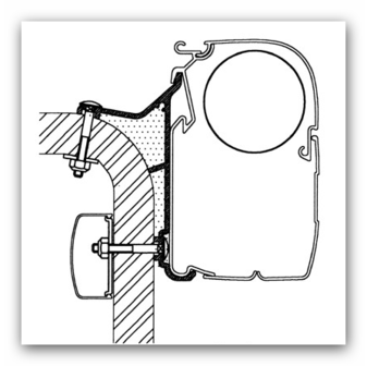 Montageprofiel Thule voor Hymer Van &amp; B2