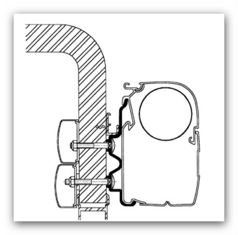 Montageprofiel Thule voor Hymer Camp &amp; Exsis