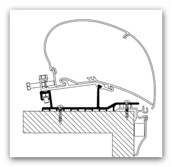 Montageset Thule voor Hobby.