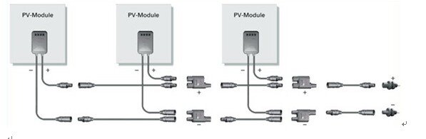 MC4 - 2 NAAR 1 Y CONNECTOR SET