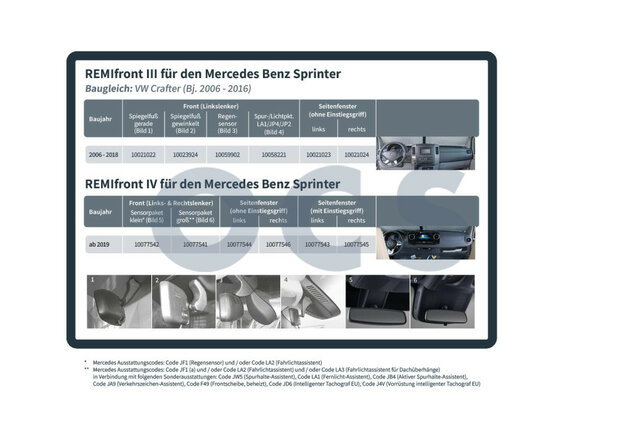 Remifront 4 Mercedes Sprinter VS30 >2019 met Sensorpakket Klein